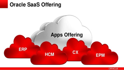Oracle中国SaaS位列第一 - 云计算 - 畅享网